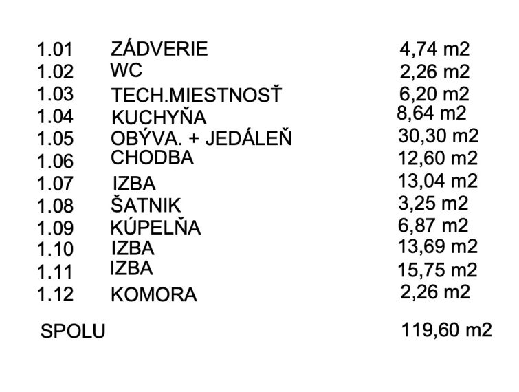 Legenda-projekt-Viliam.jpg